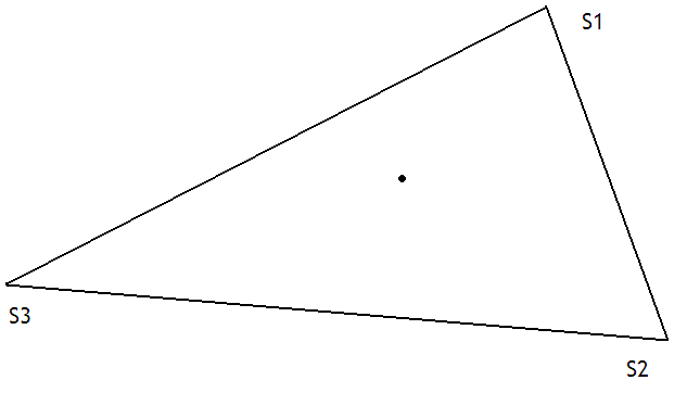 Barycentre d'un triangle